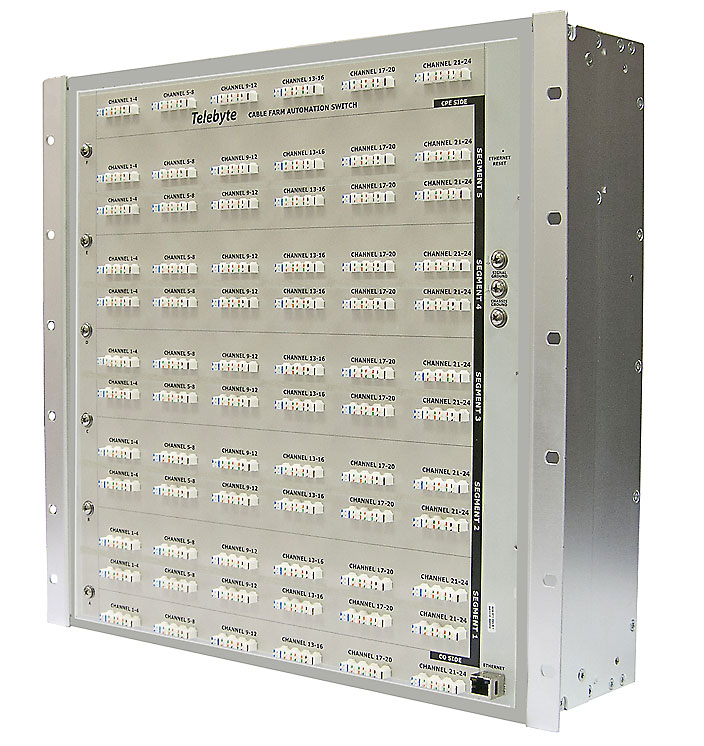 Model CFA-24